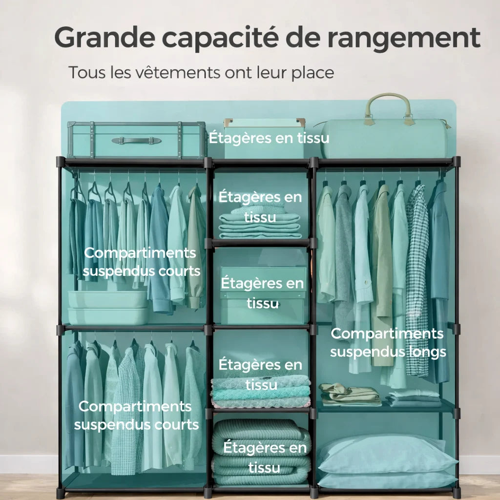 Caractéristiques Porte-Manteau Meuble Armoire