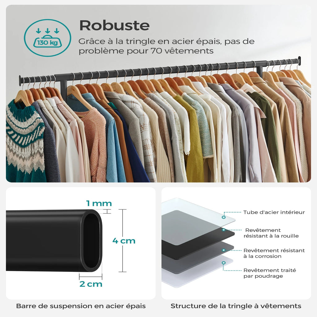 Descriptif du porte-manteau