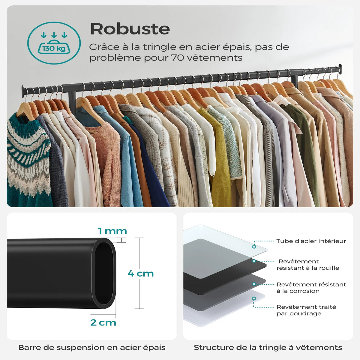 Descriptif du porte-manteau