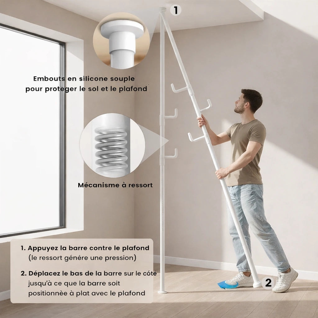 Explication de la mise en place du Porte-Manteau